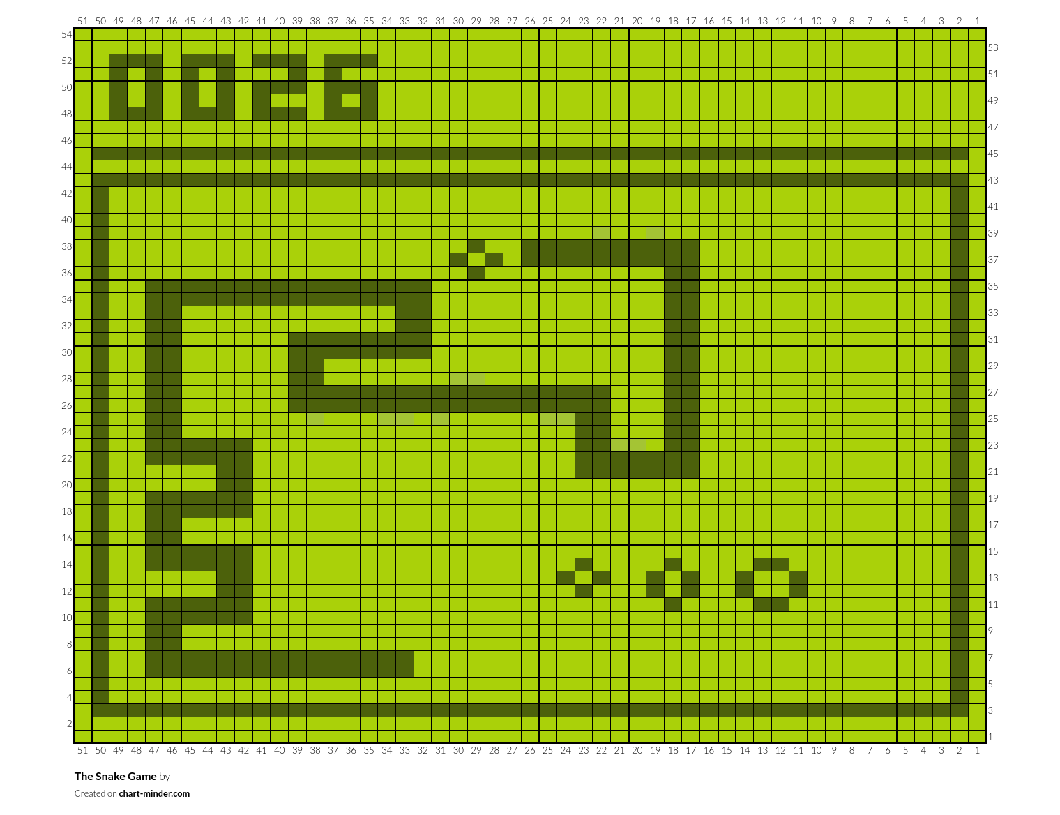 The Snake Game