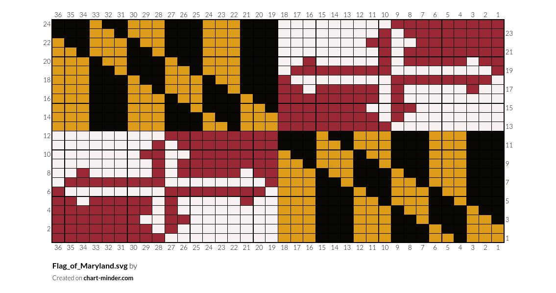 Flag_of_Maryland.svg