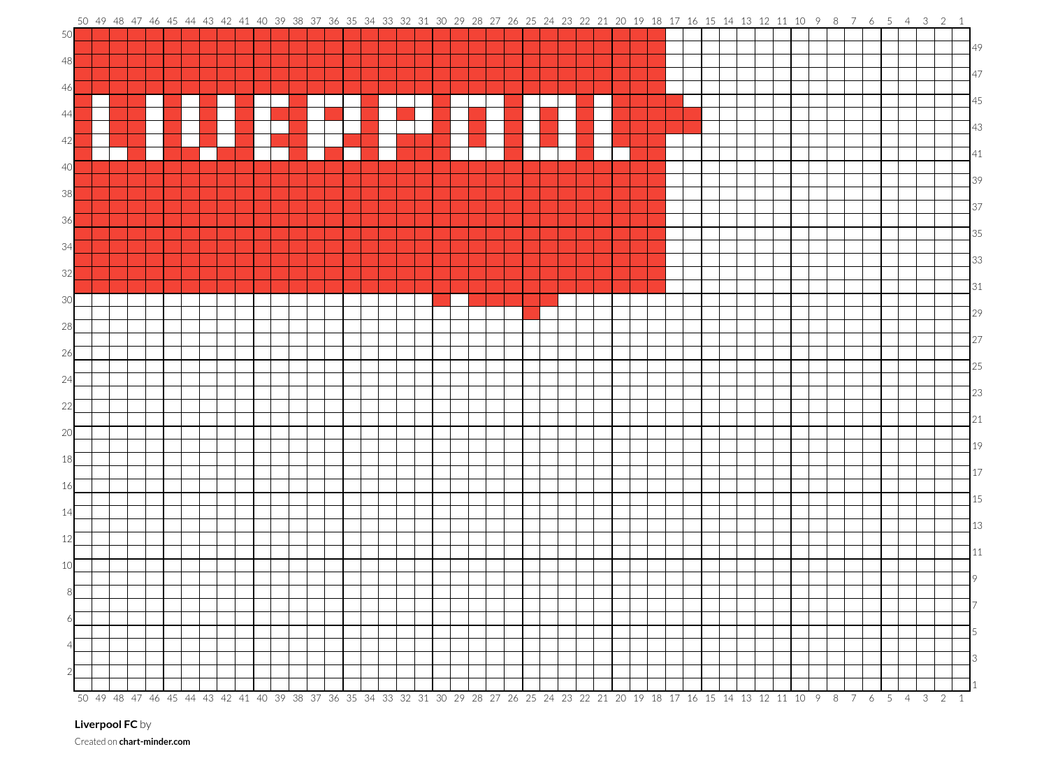 Liverpool FC