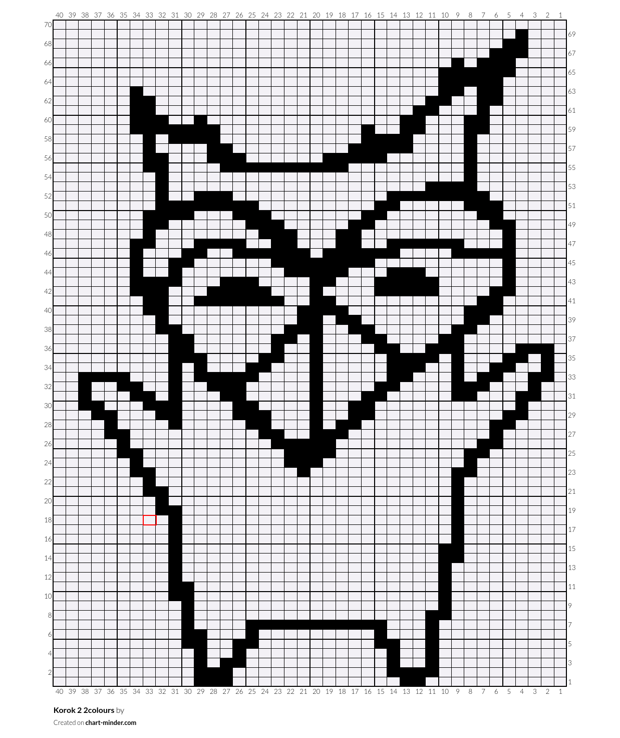 Korok 2  2colours