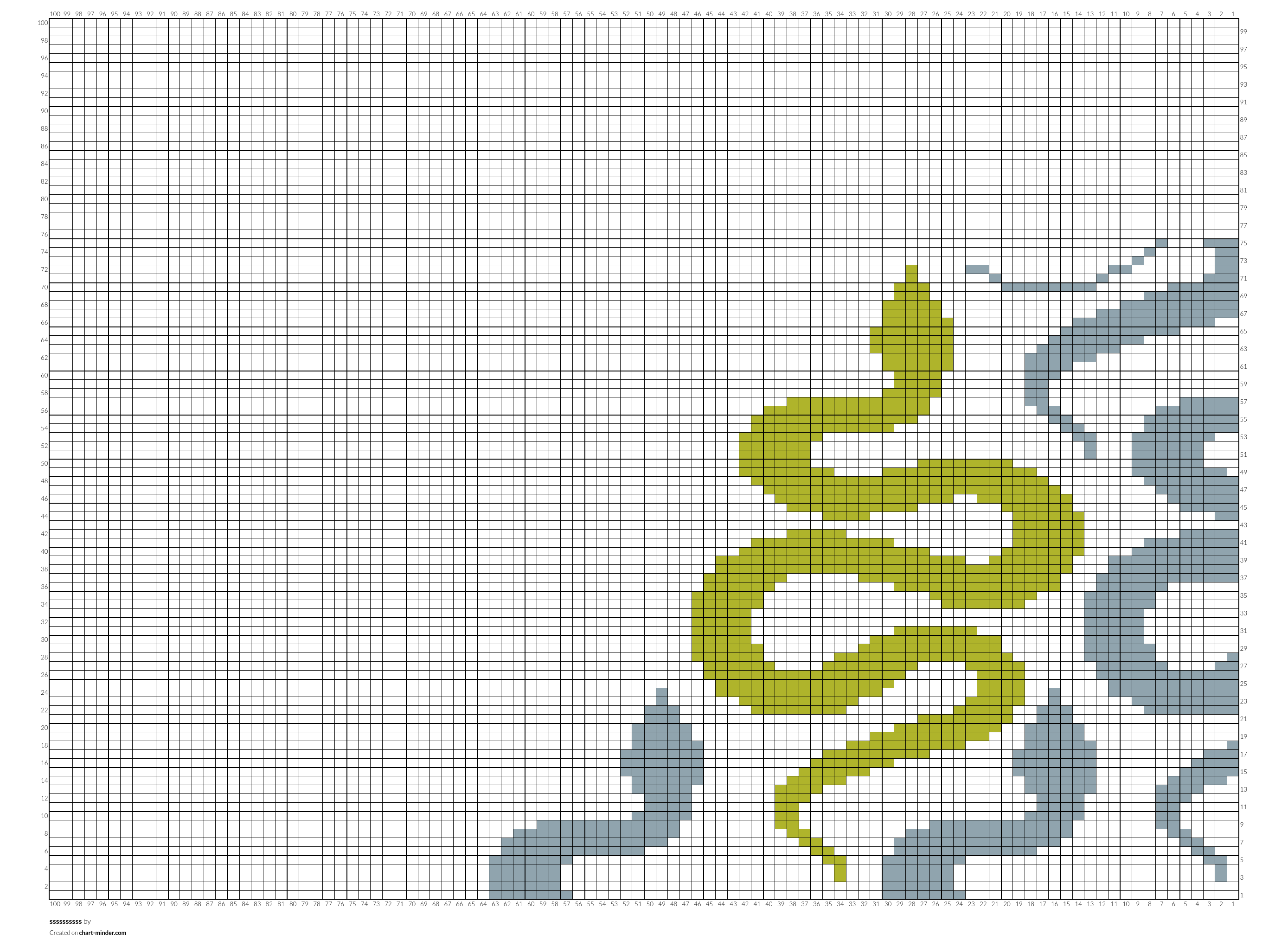 ssssssssss