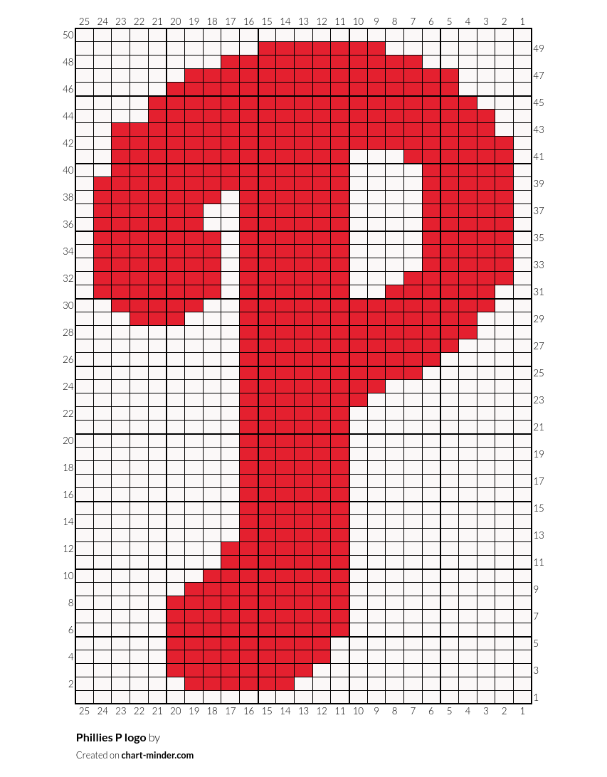 Phillies P logo