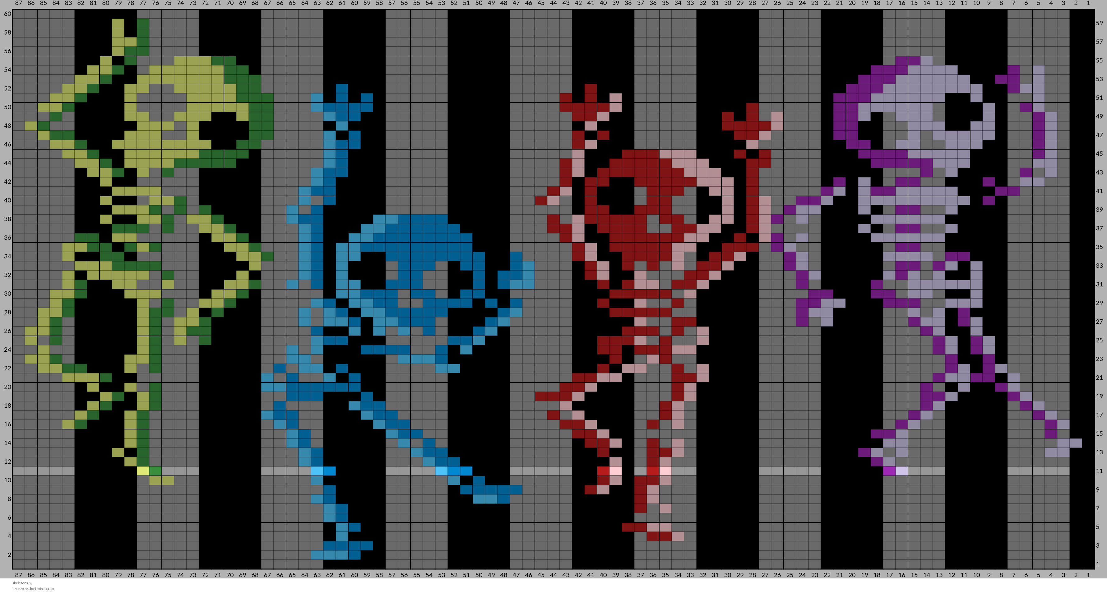 skeletons