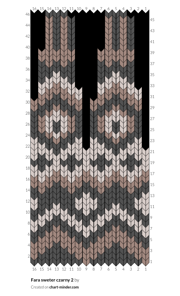 Fara sweter czarny 2