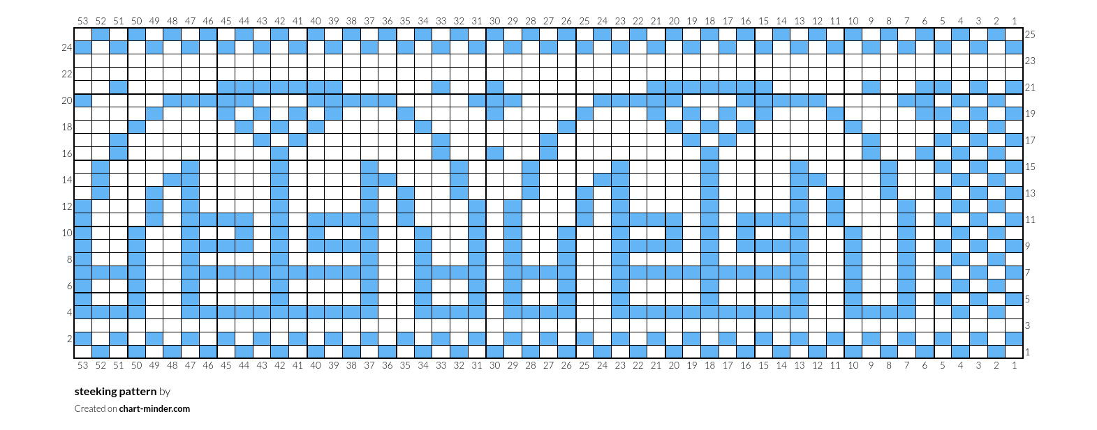 steeking pattern
