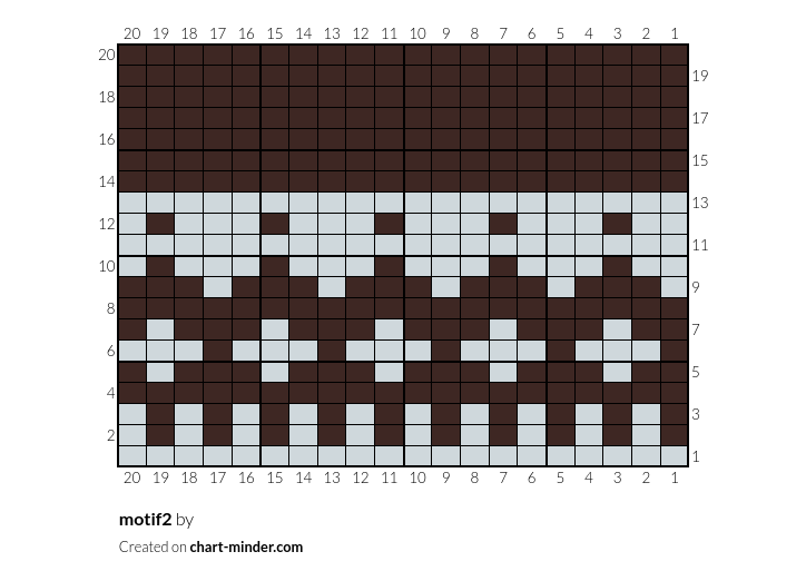 motif2