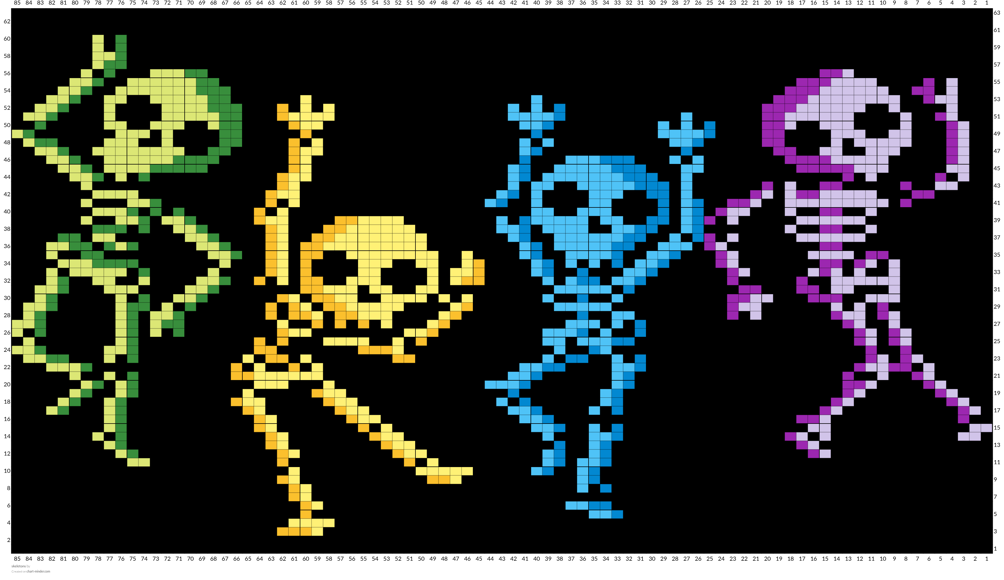 skeletons