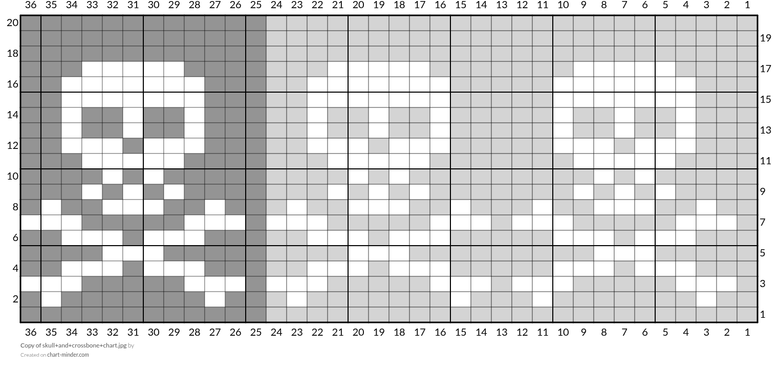 Copy of skull+and+crossbone+chart.jpg