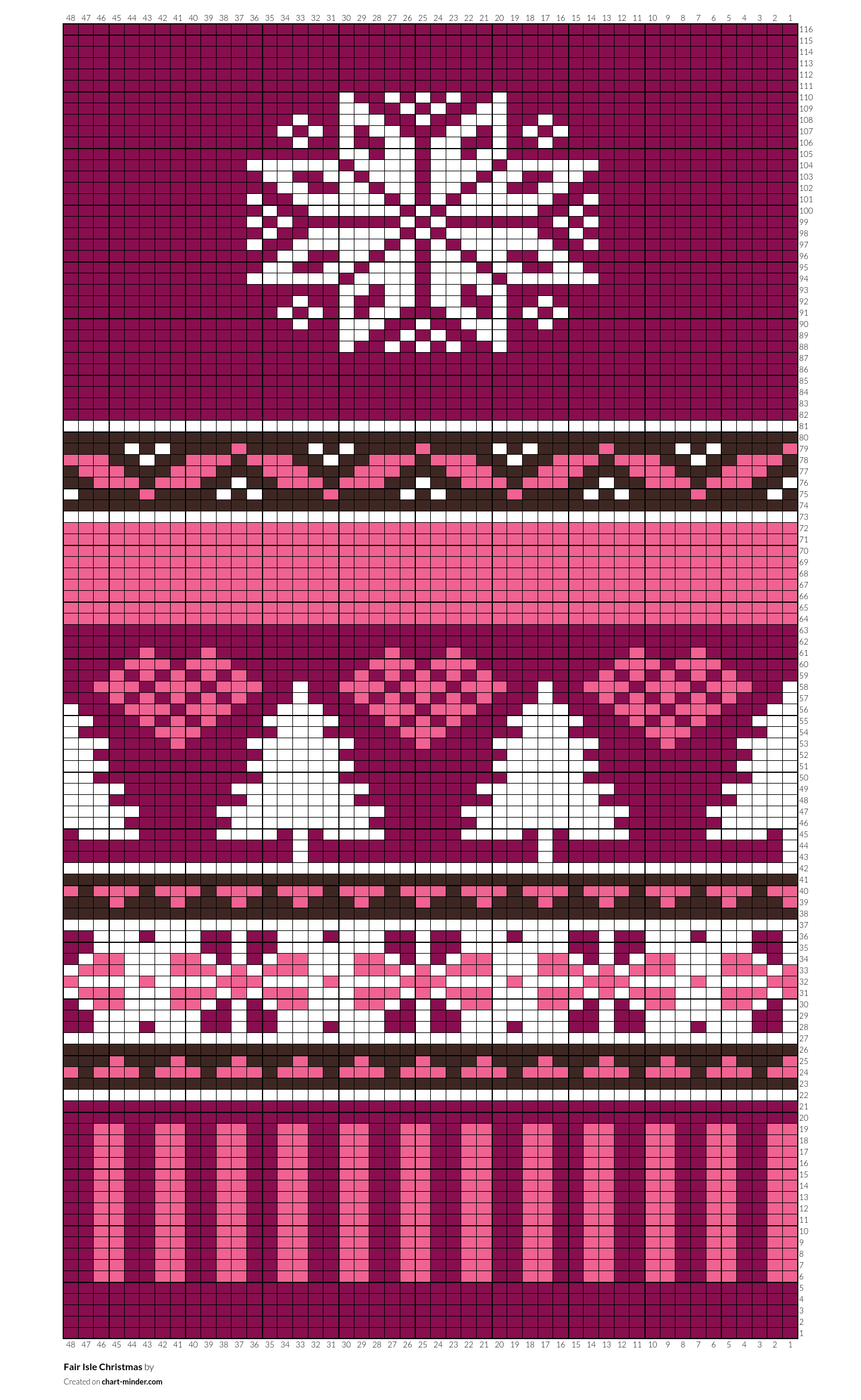 Fair Isle Christmas