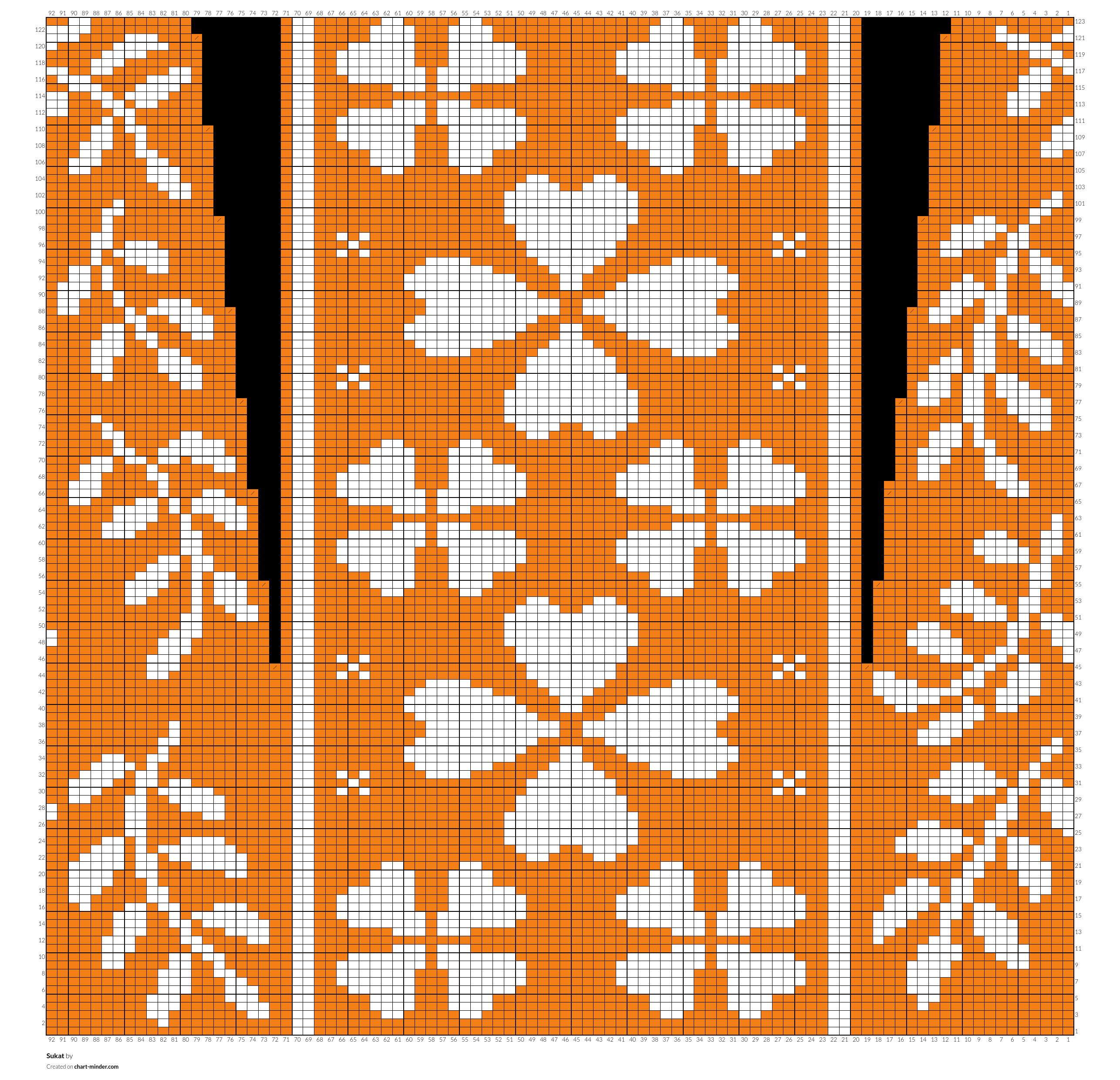 Sukat