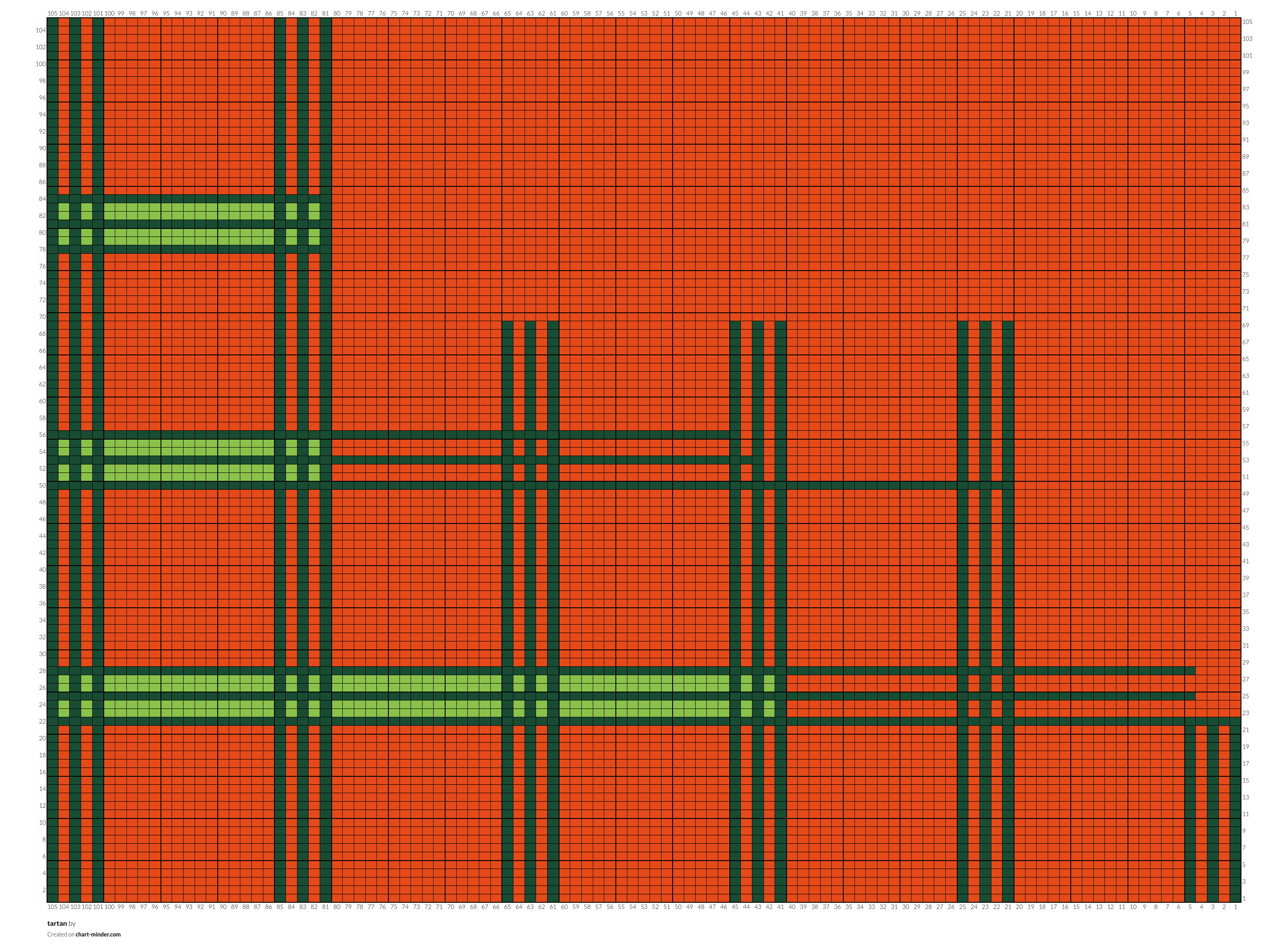 tartan
