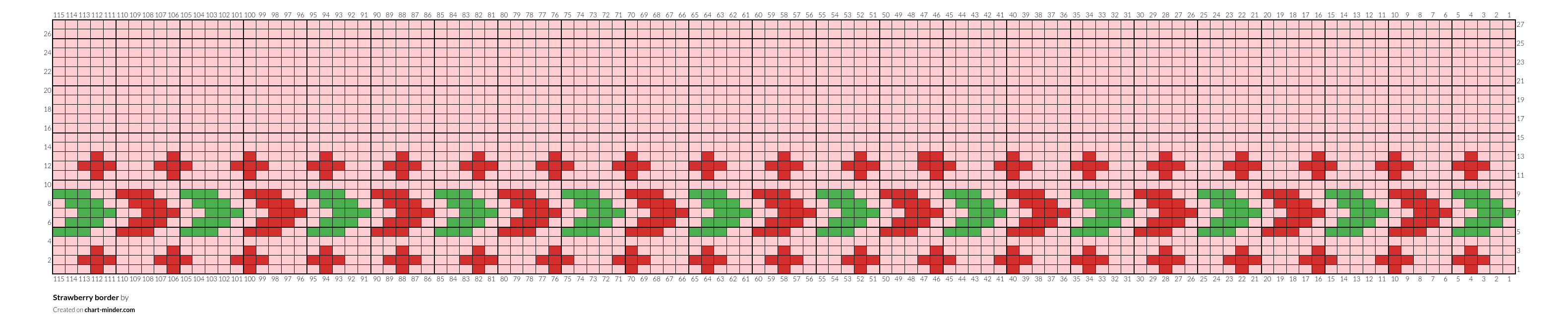 Strawberry border