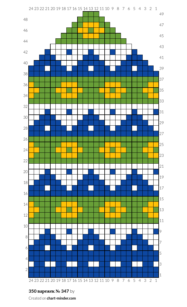 350 варежек № 347