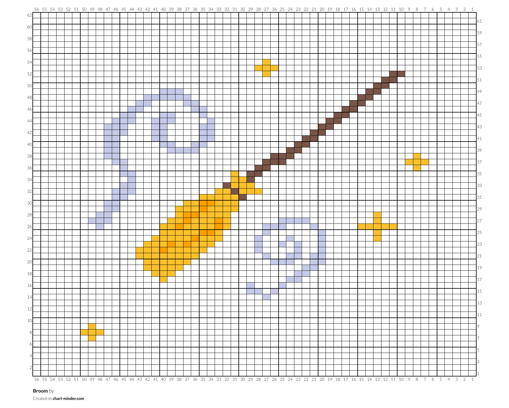 Broom