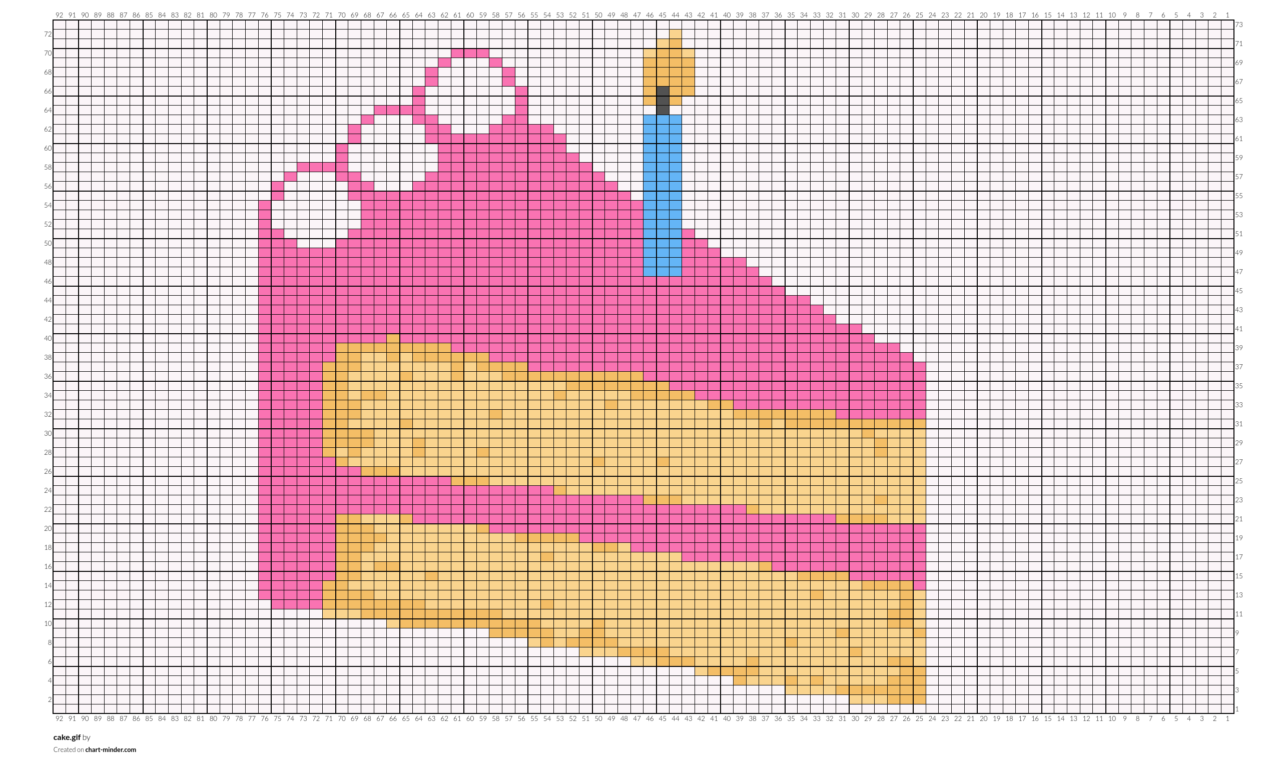 cake.gif