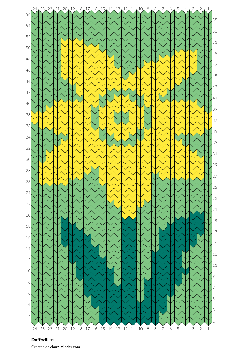 Daffodil