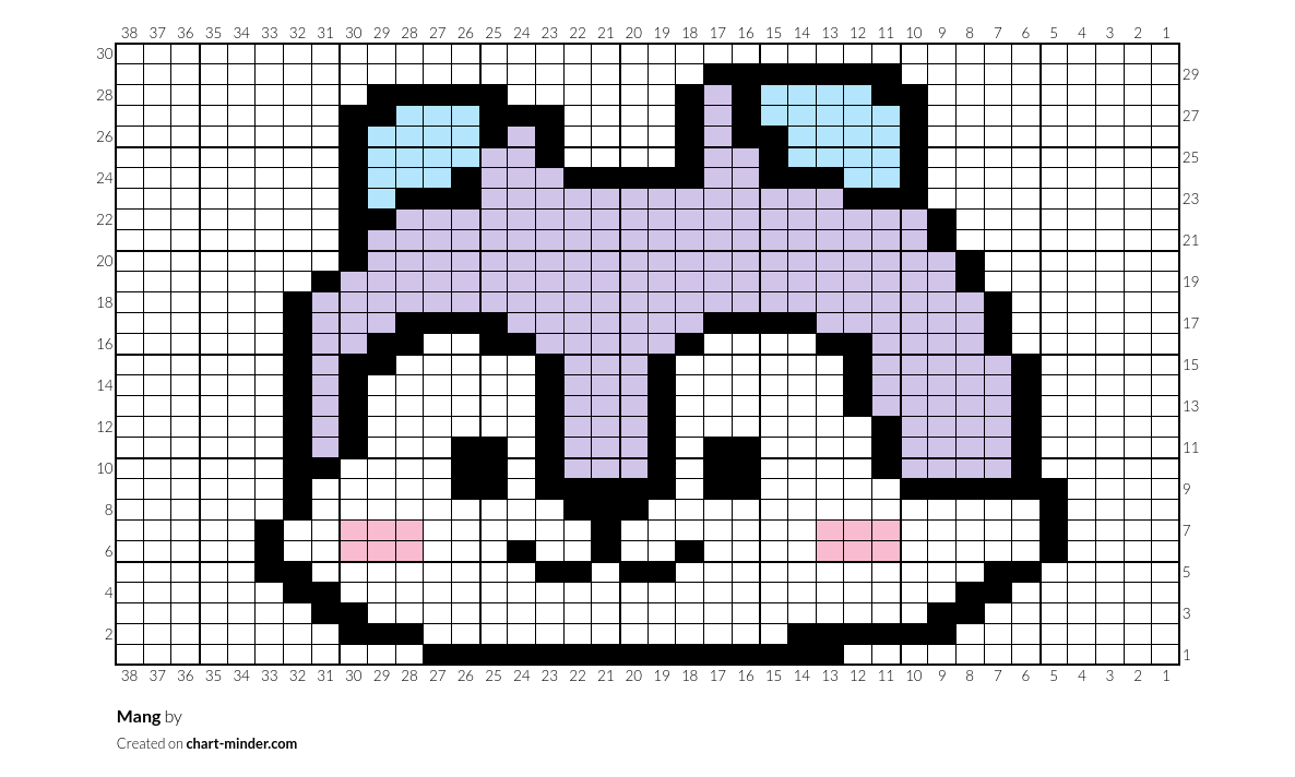 Mang 