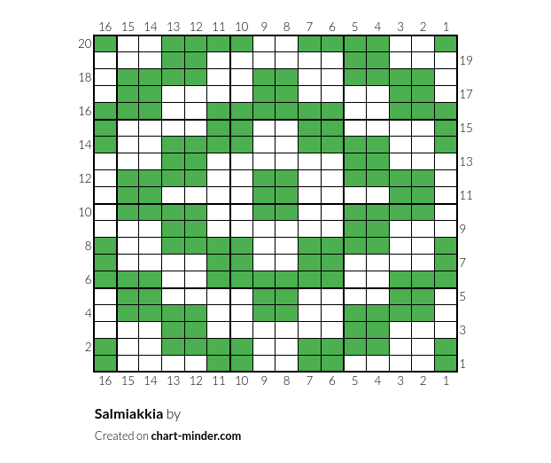 Salmiakkia