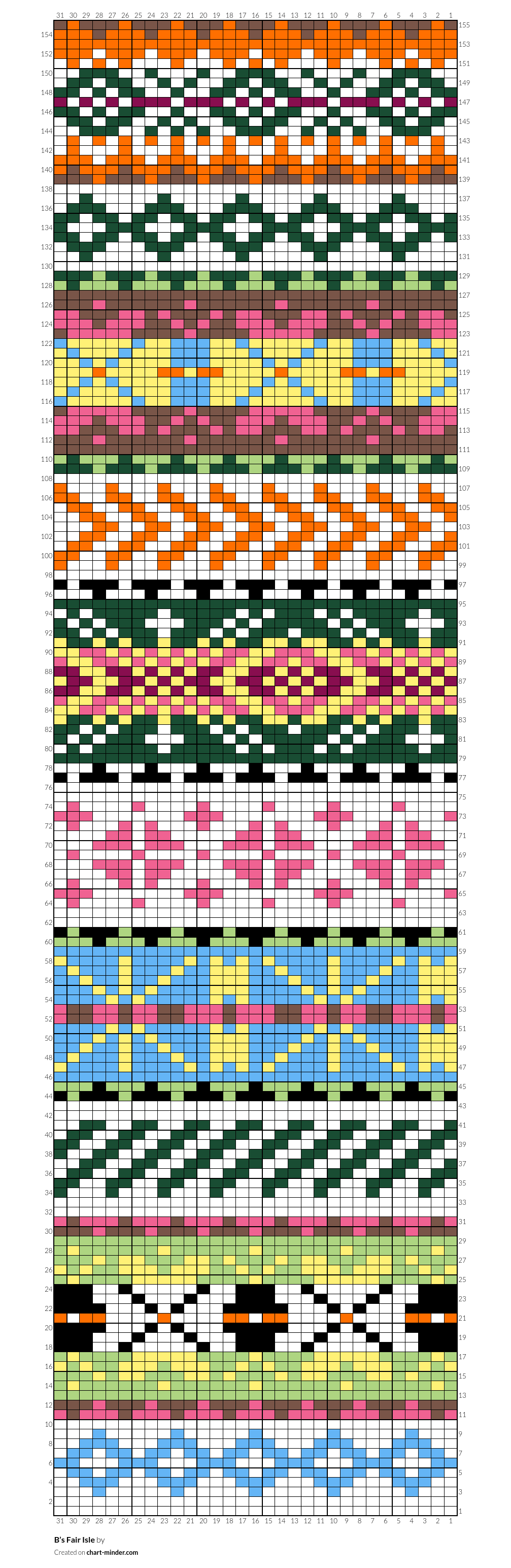 B’s Fair Isle