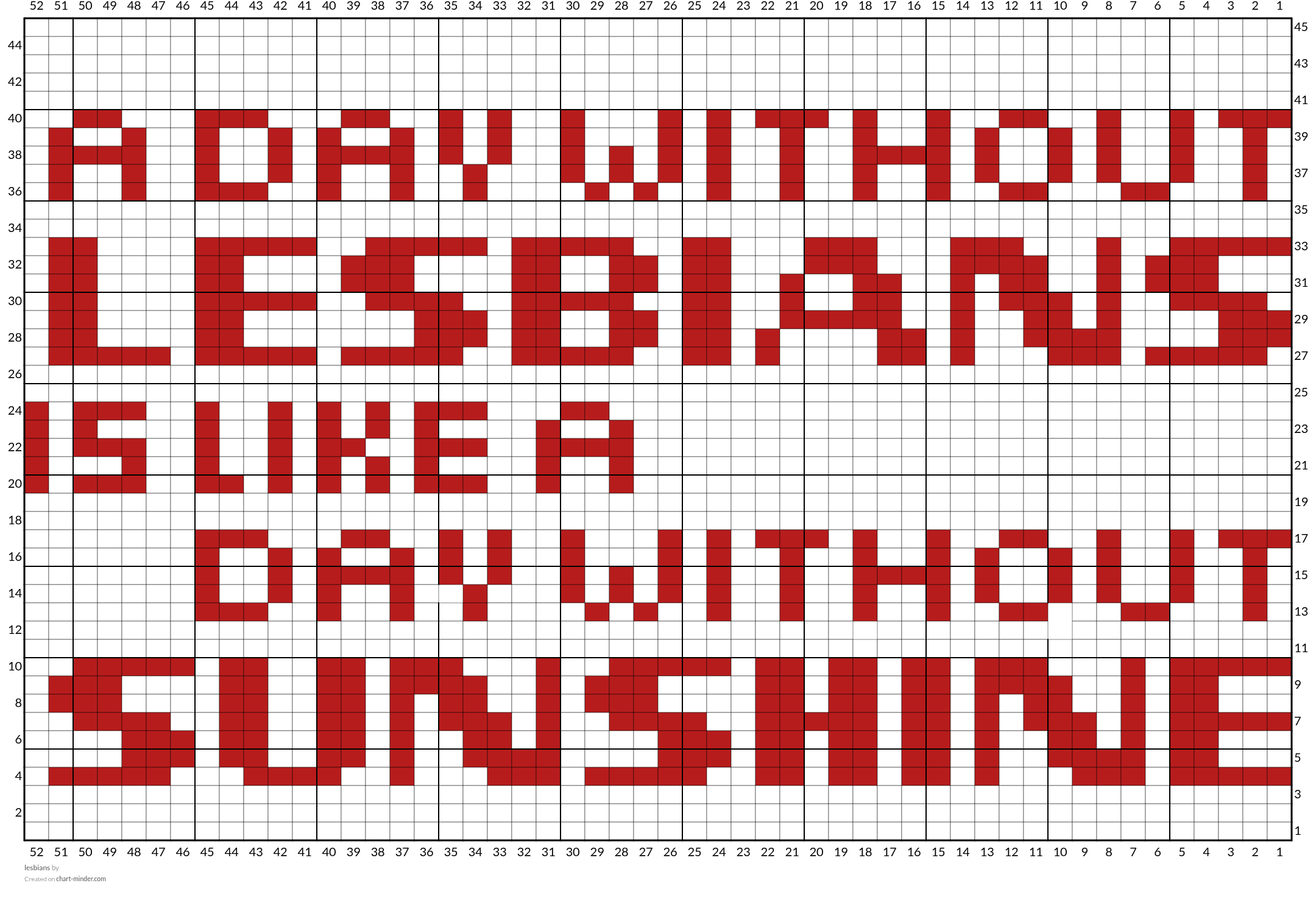 lesbians