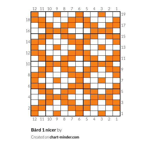 Bård 1 nicer