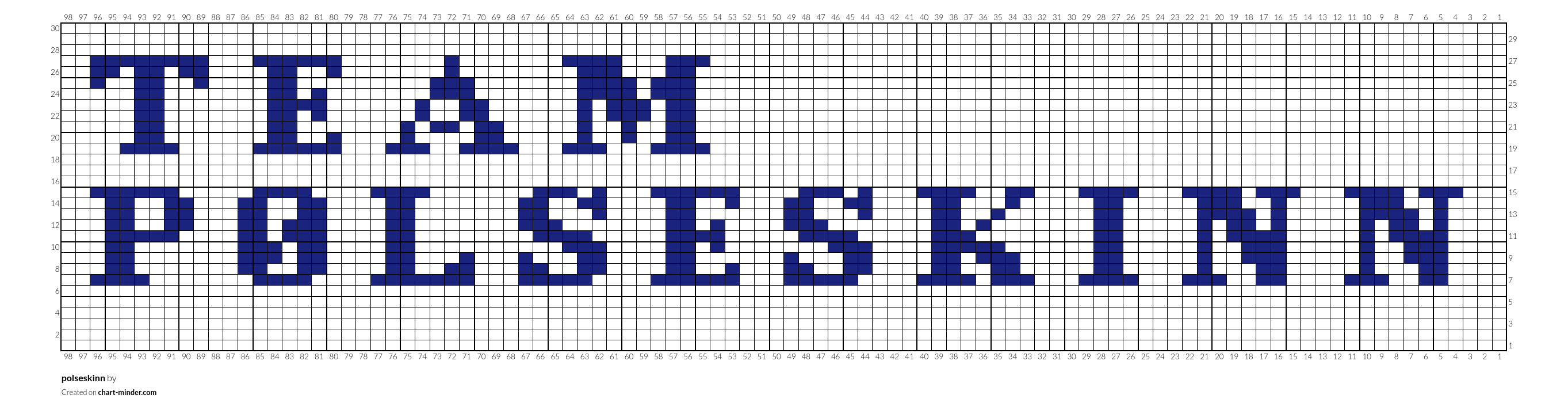 polseskinn