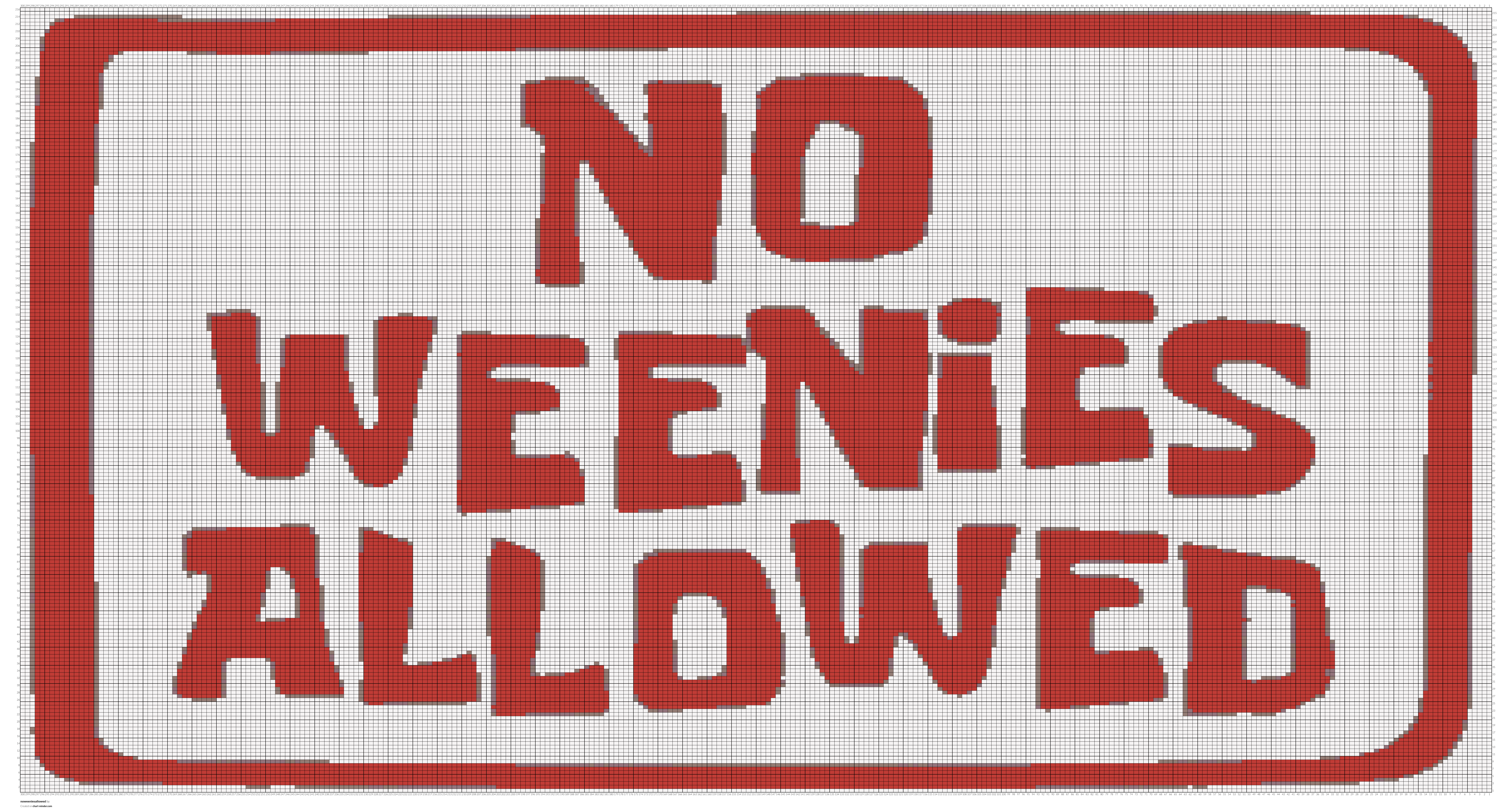 noweeniesallowed