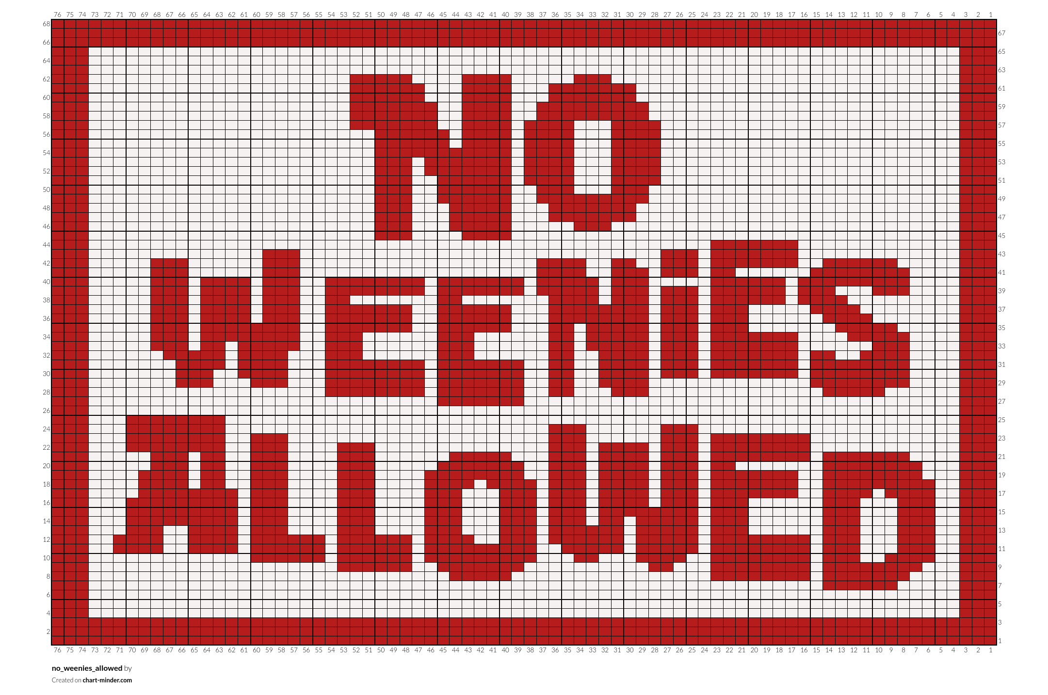no_weenies_allowed