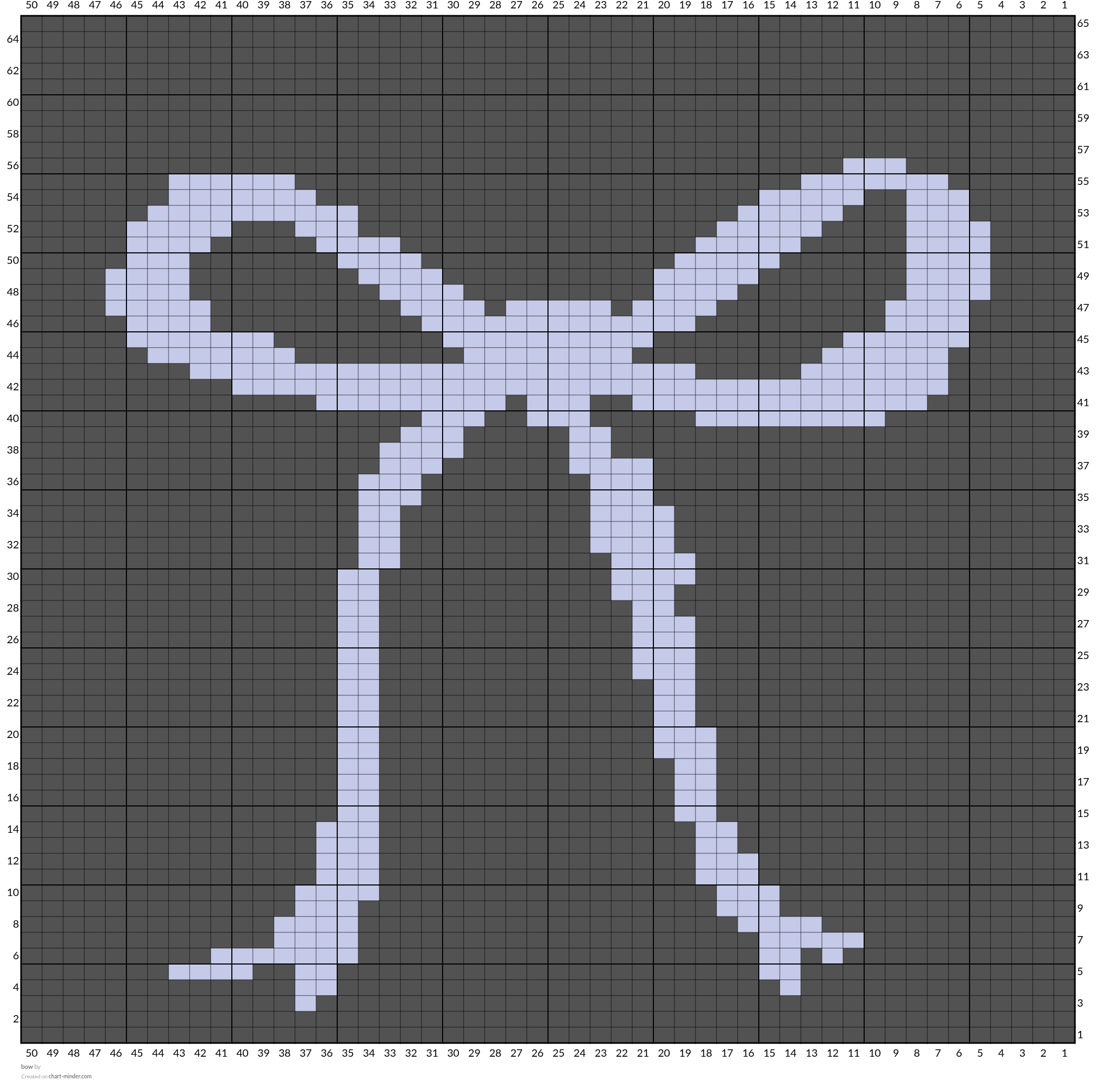 bow