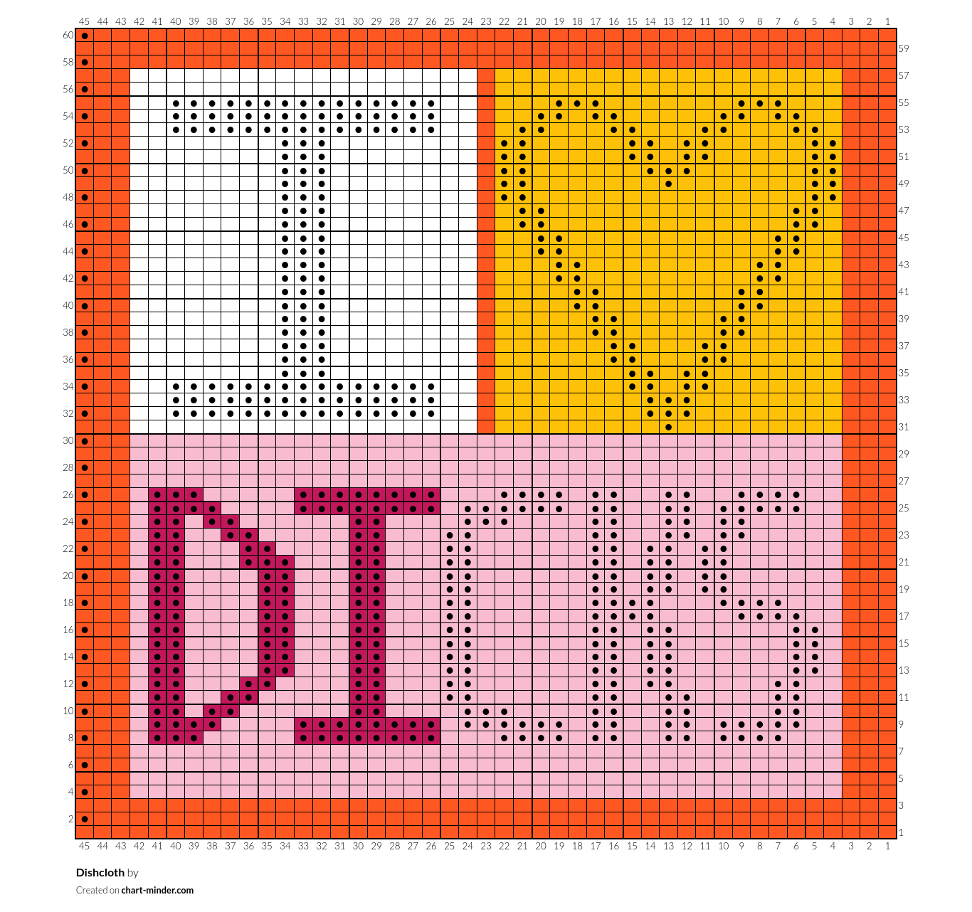 Dishcloth