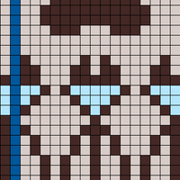 Copy of Linka chart c