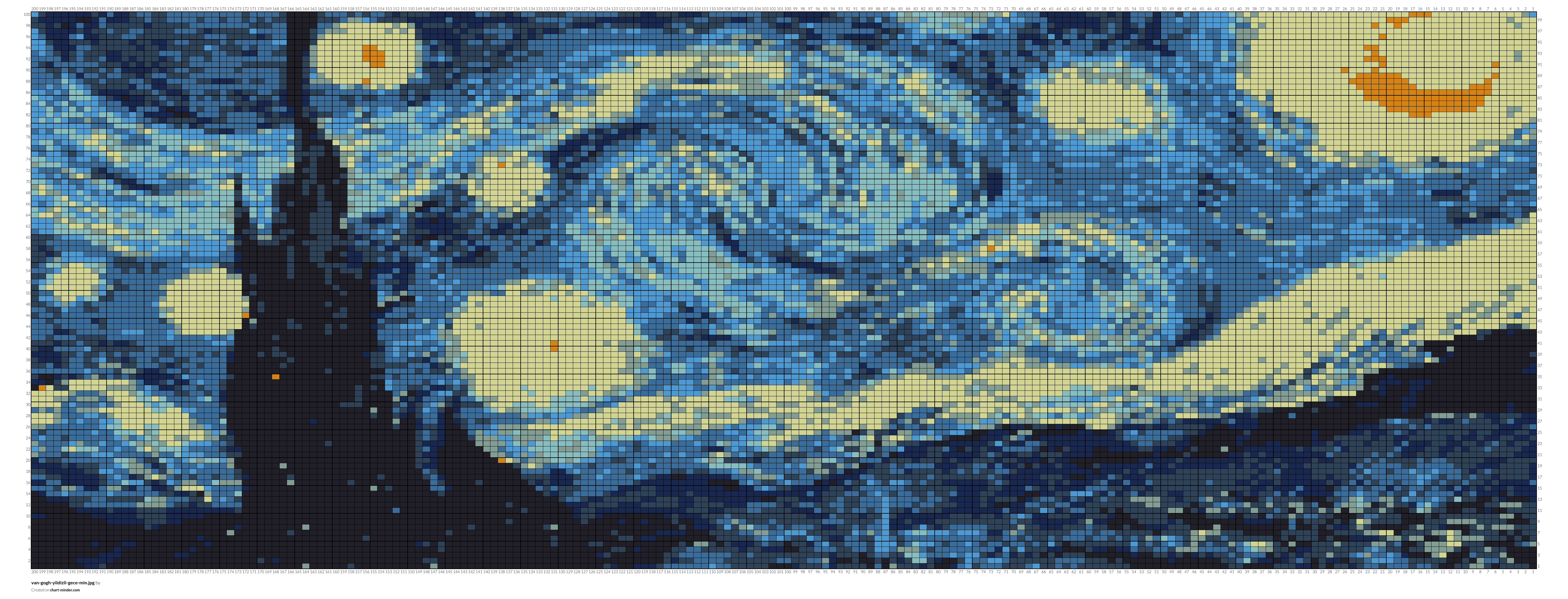 van-gogh-yildizli-gece-min.jpg