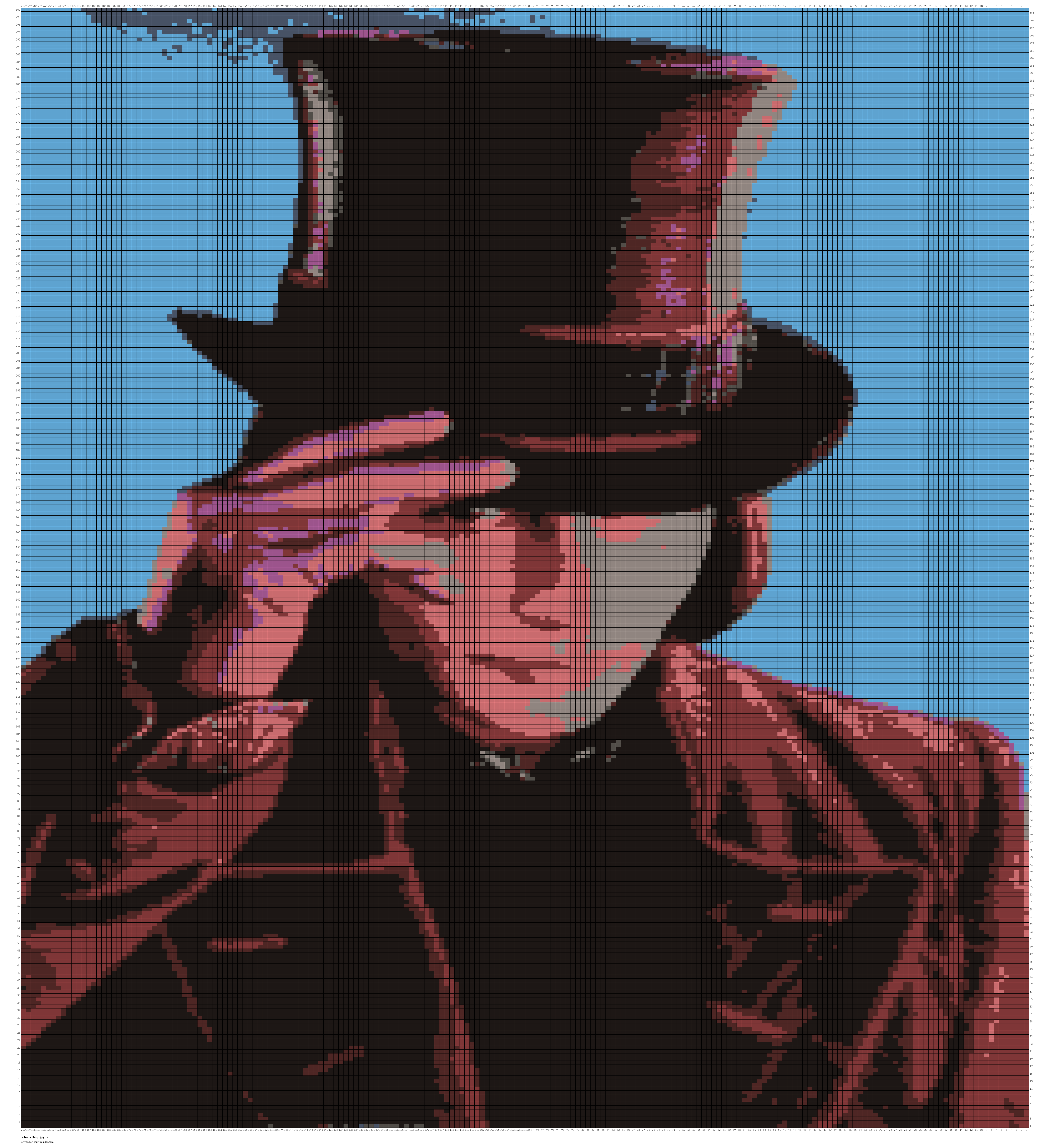 Johnny Deep.jpg