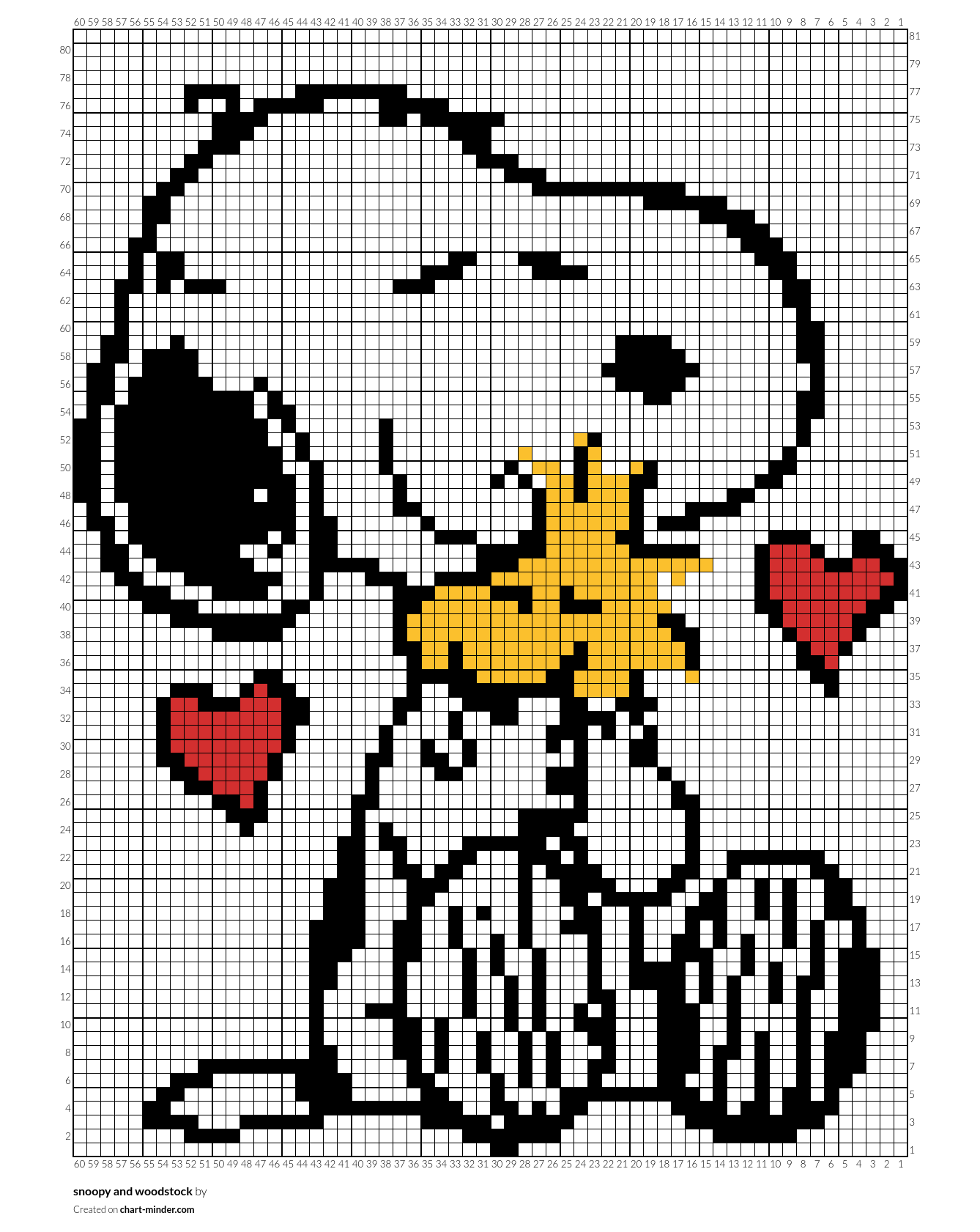 snoopy and woodstock
