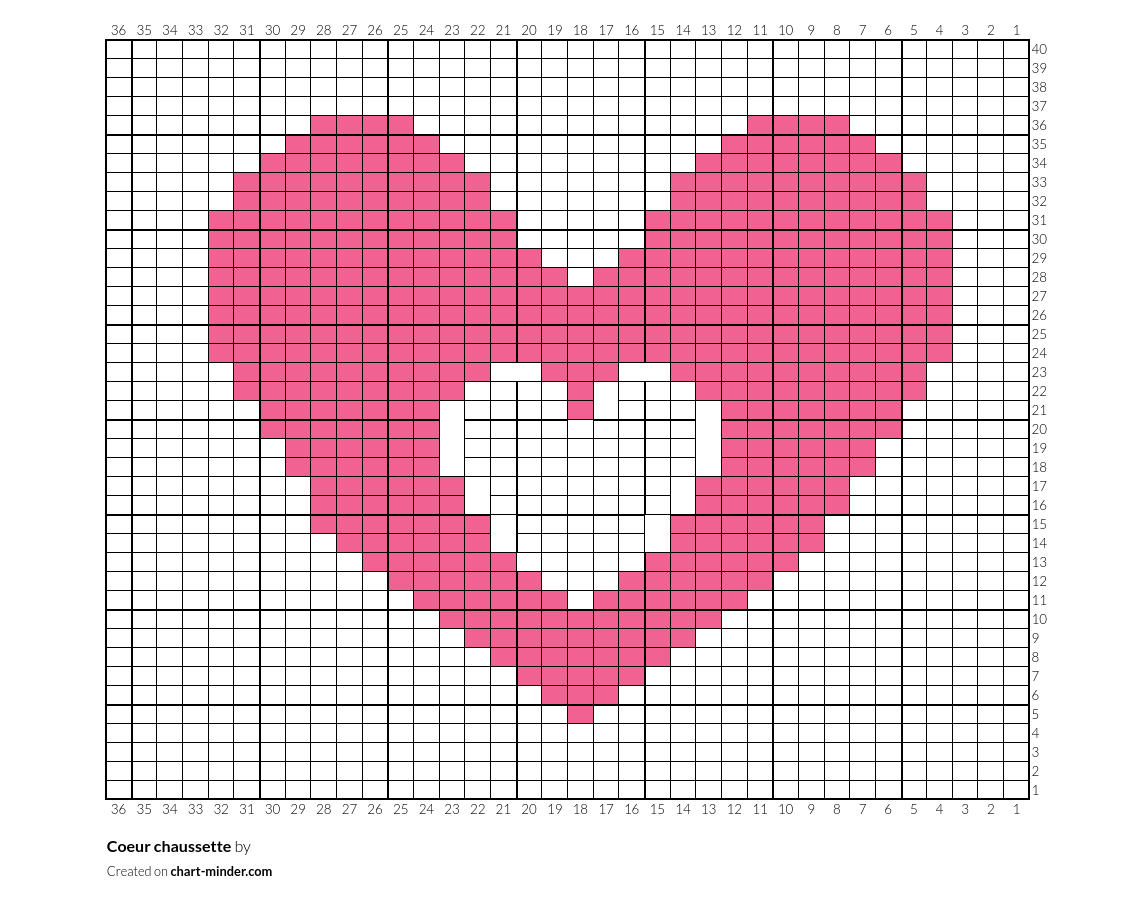 Coeur chaussette
