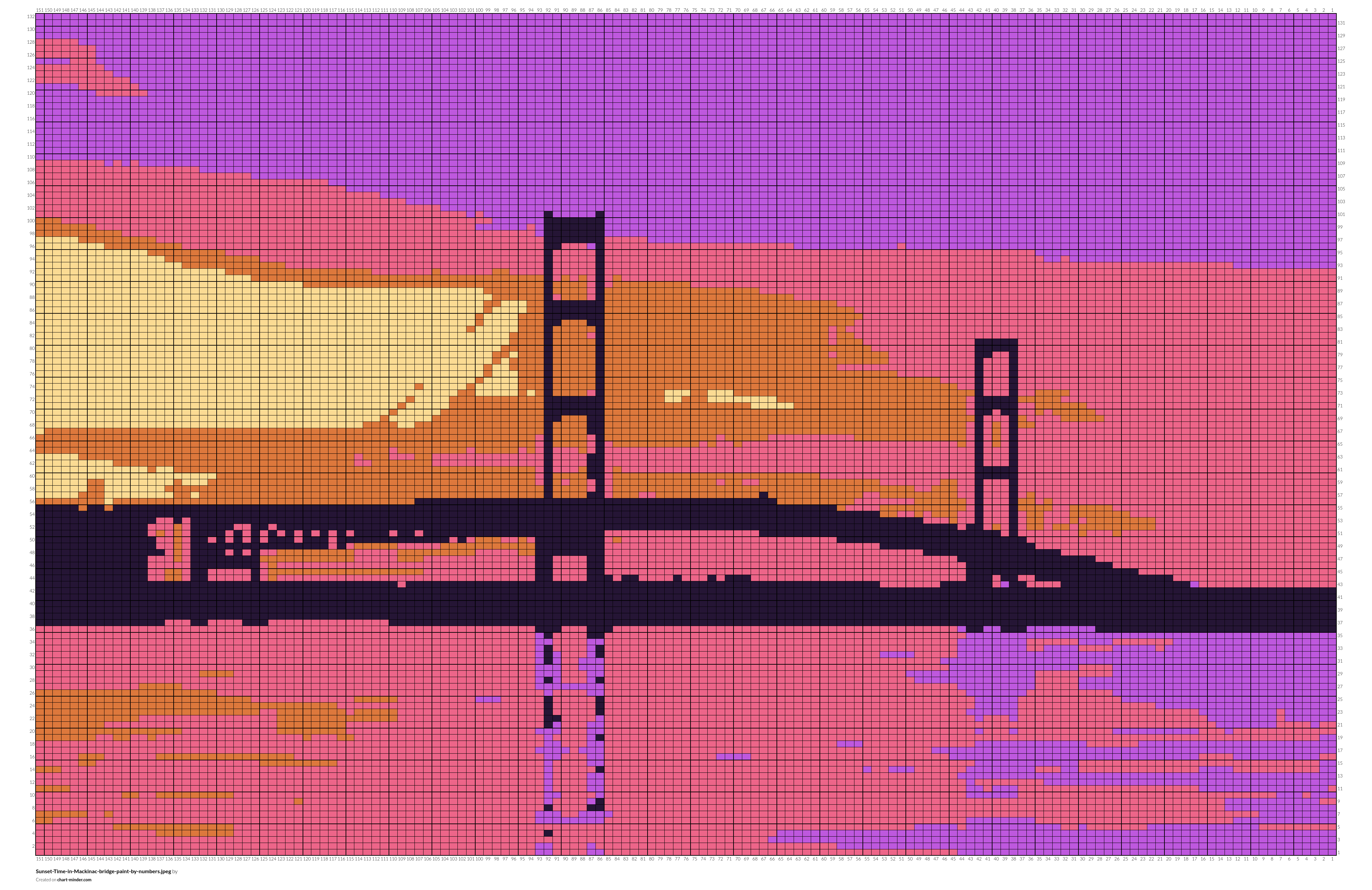 Sunset-Time-in-Mackinac-bridge-paint-by-numbers.jpeg