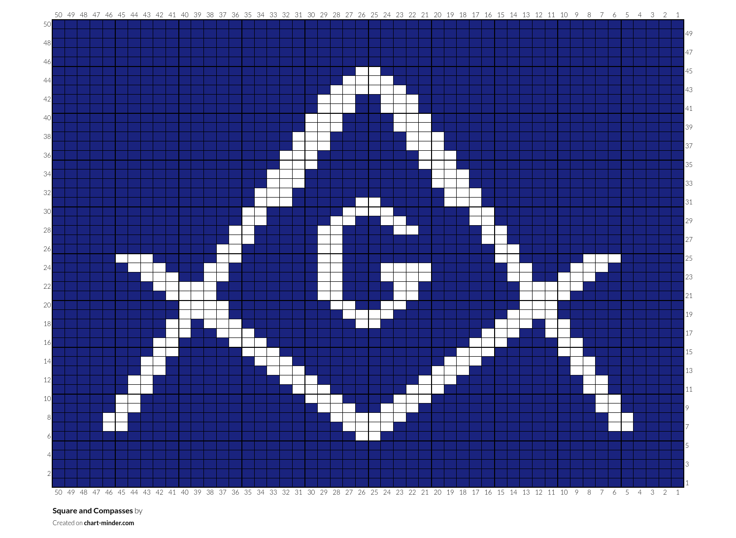 Square and Compasses