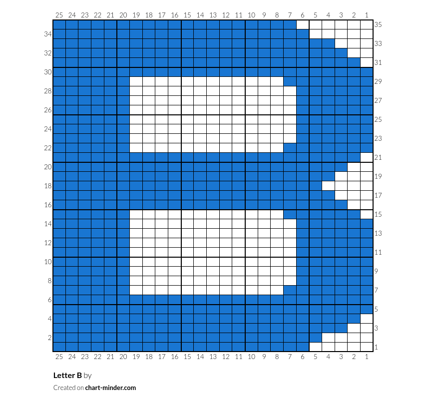 Letter B