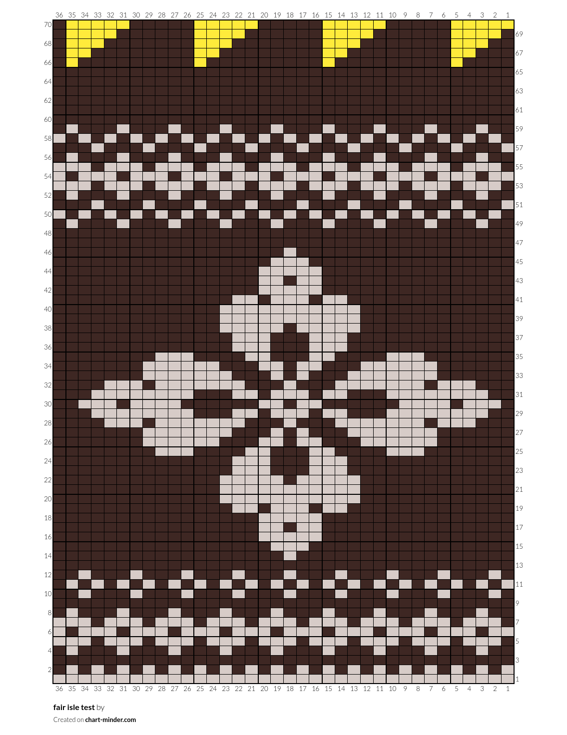 fair isle test