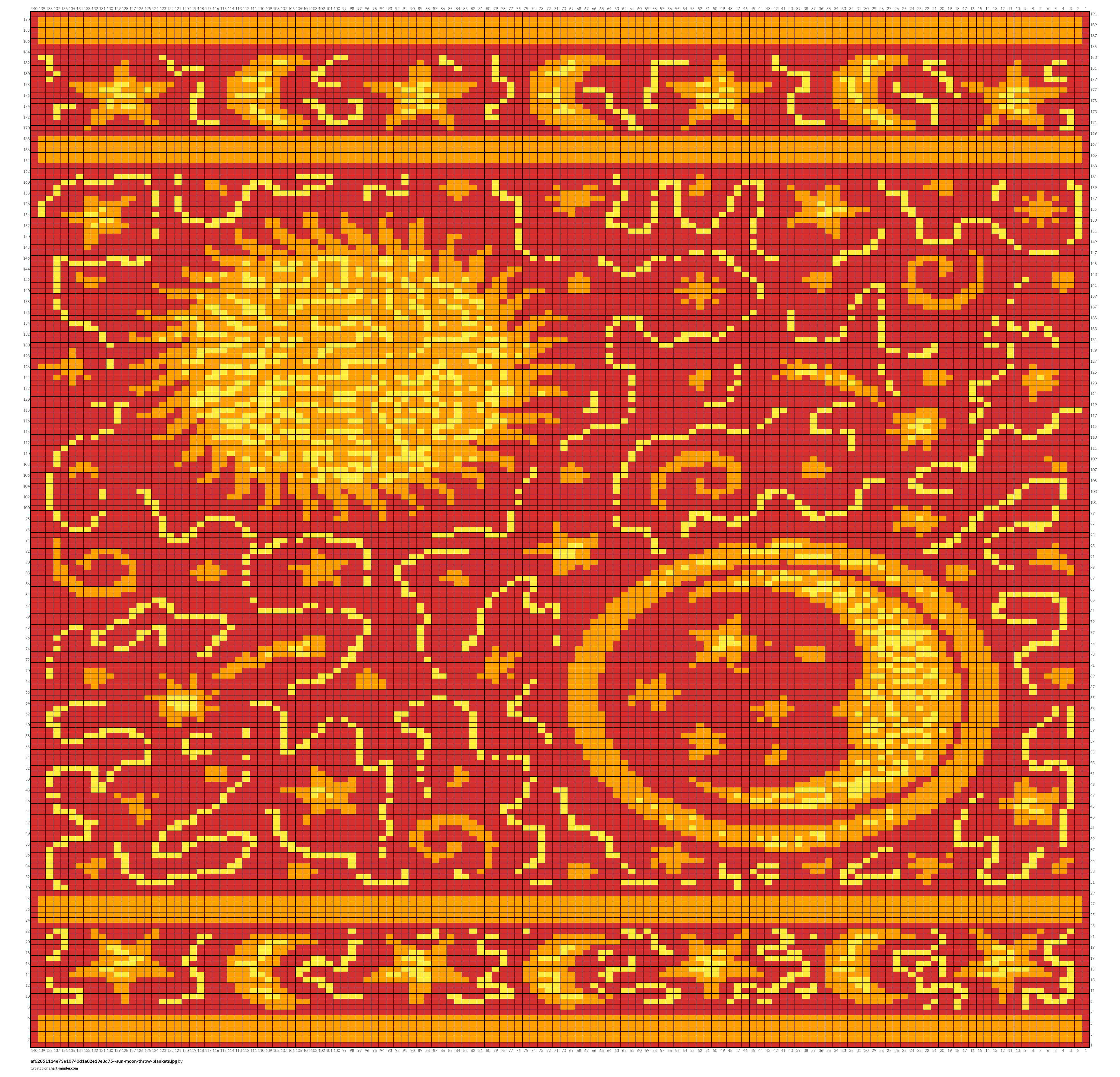 af62851114e73e10740d1a02e19e3d75--sun-moon-throw-blankets.jpg
