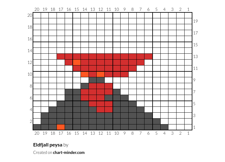 Eldfjall peysa