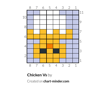 Chicken Vs