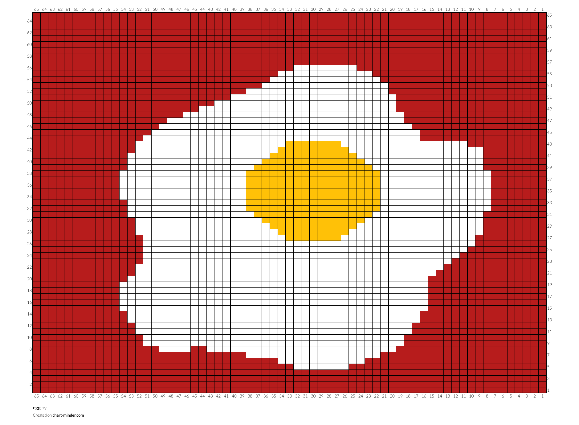 egg
