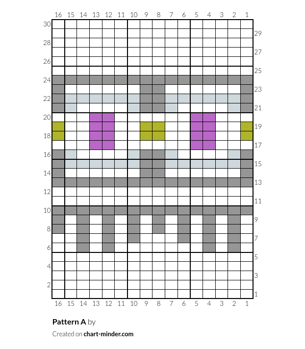 Pattern A