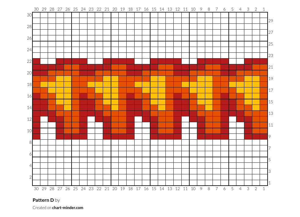 Pattern D