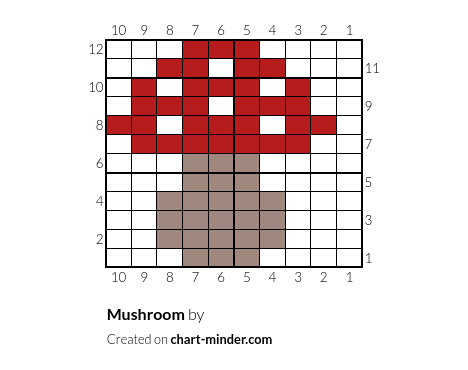 Mushroom