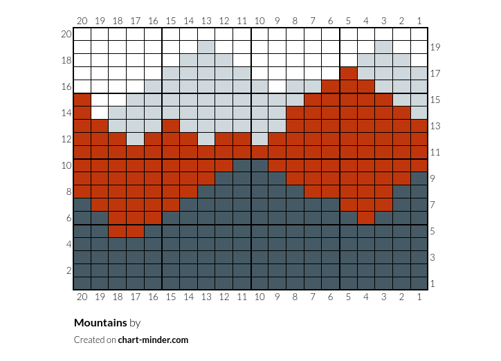 Mountains