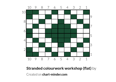 Stranded colourwork workshop (flat)