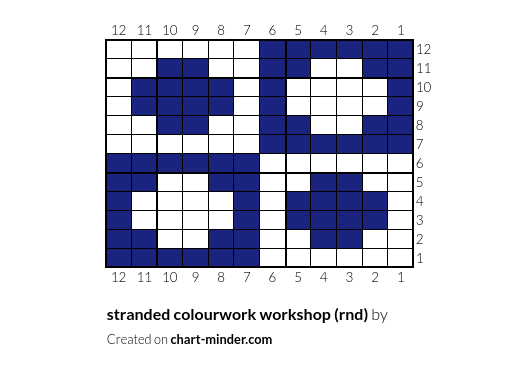 stranded colourwork workshop (rnd)