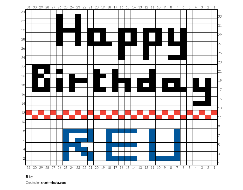 R